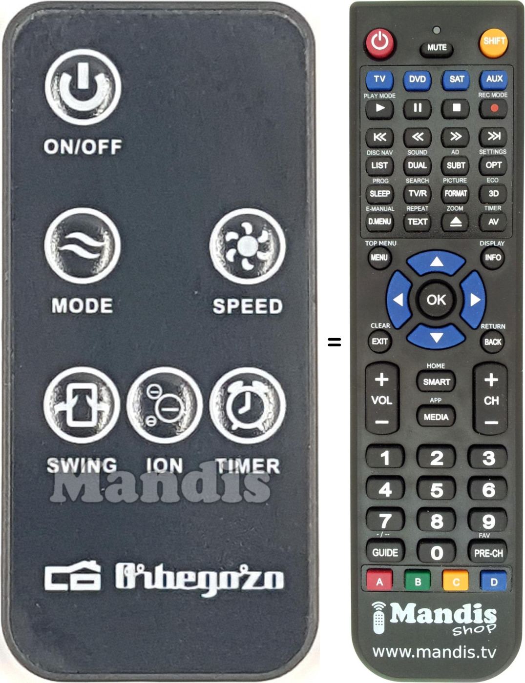 Replacement remote control REMCON2090