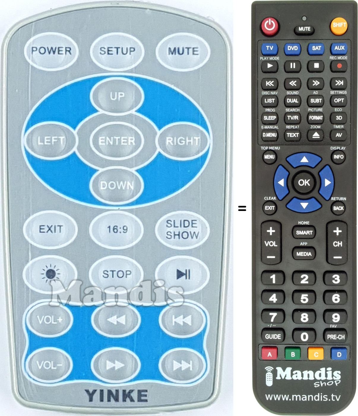 Replacement remote control REMCON2180