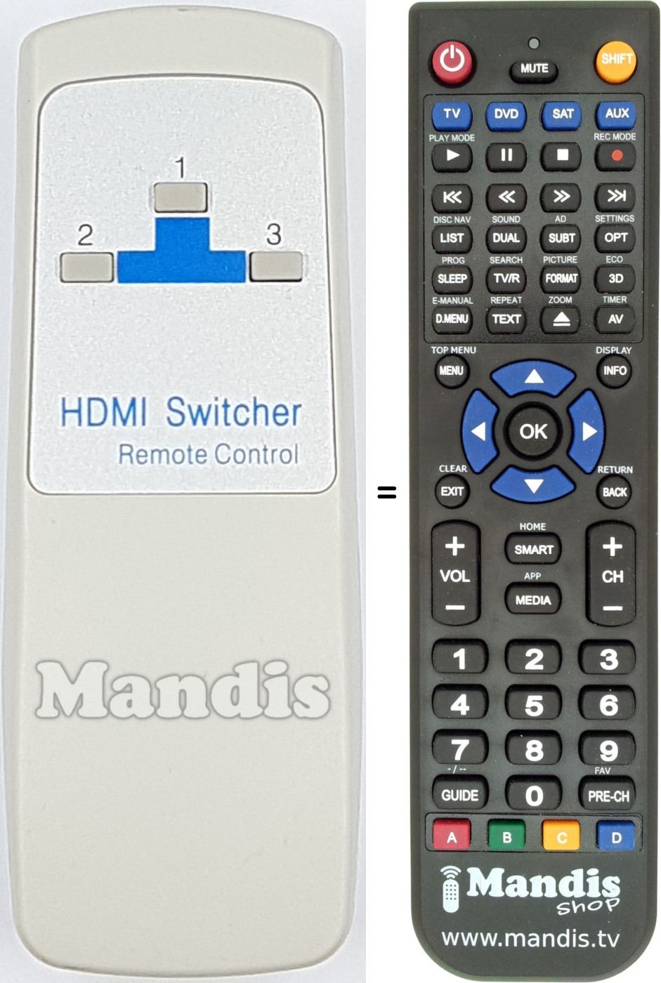 Replacement remote control REMCON2187