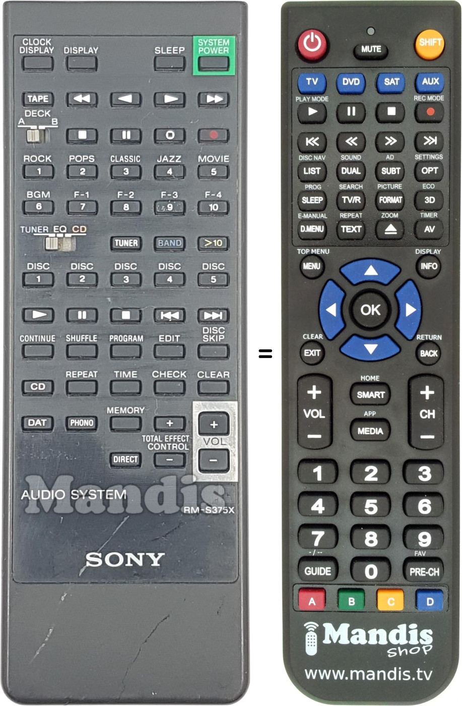 Replacement remote control RM-S375X