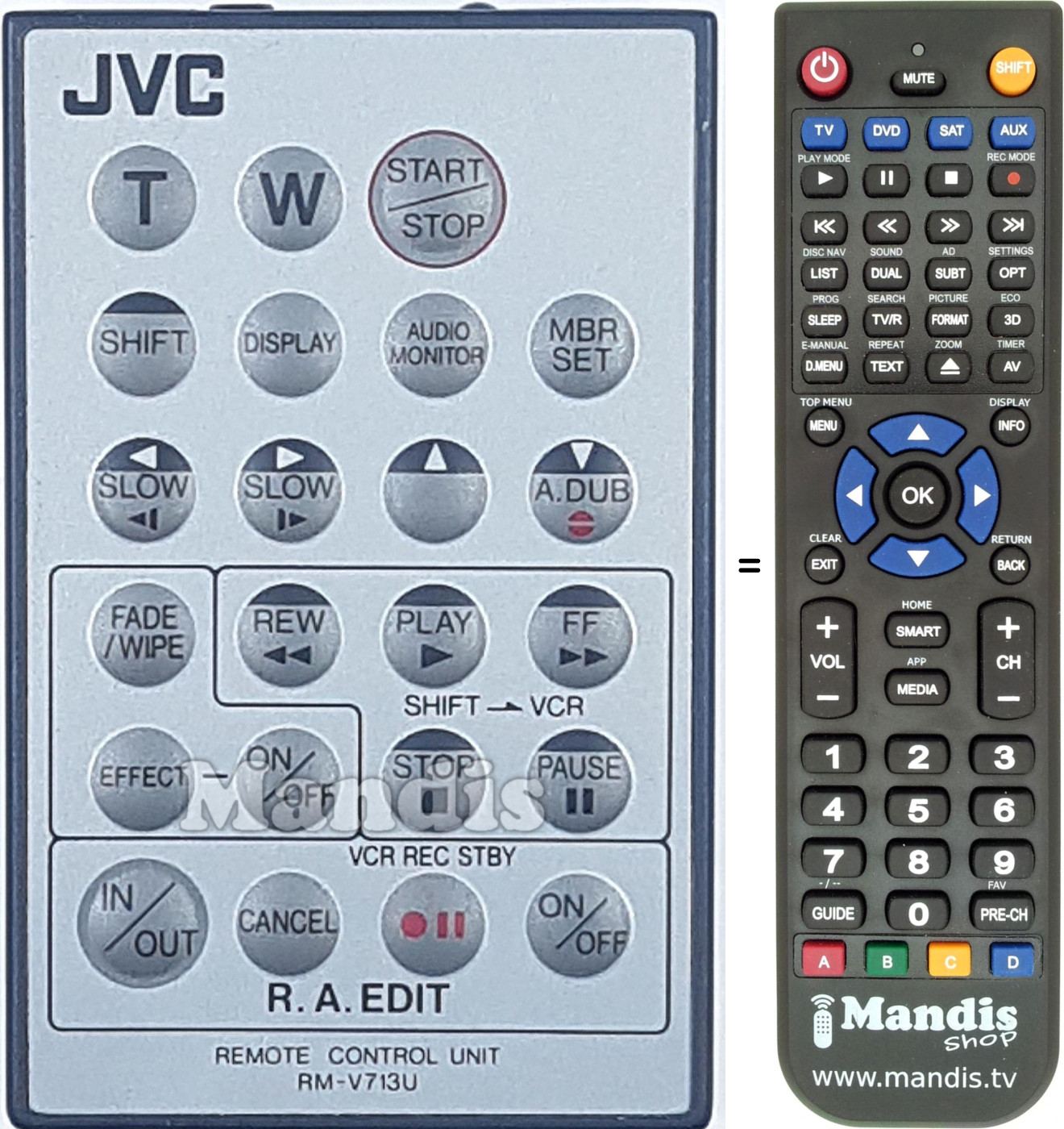 Replacement remote control RM-V713U