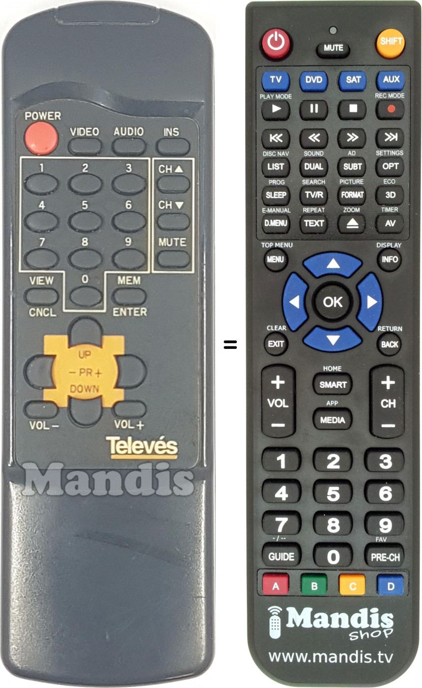 Replacement remote control RST-250