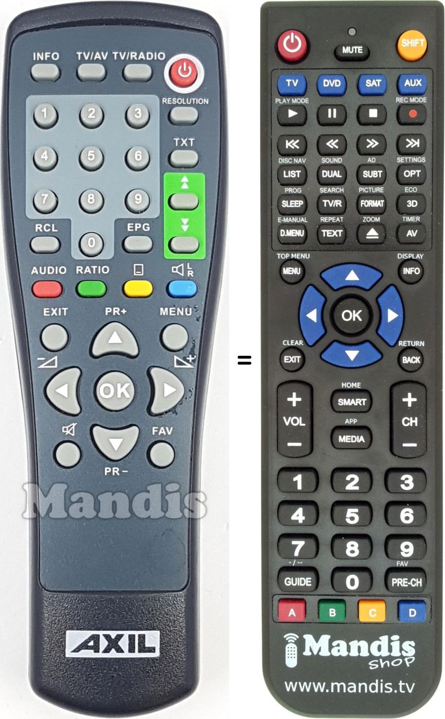 Replacement remote control Axil RT 0400 HD