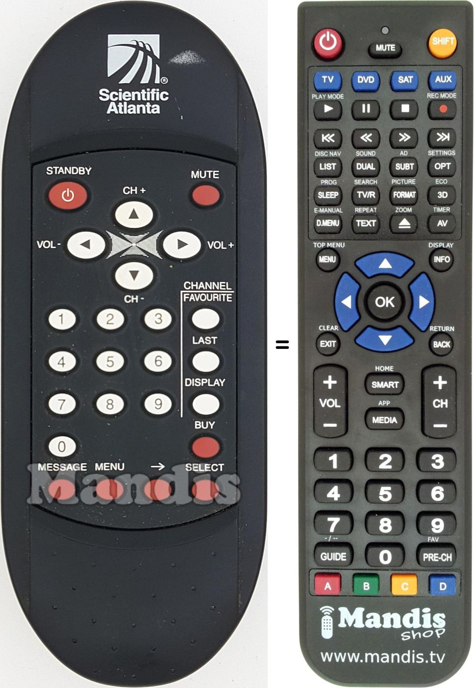 Replacement remote control SCI001