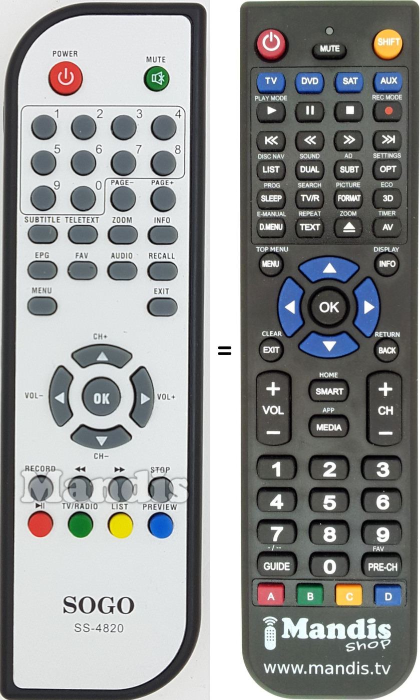 Replacement remote control SS-4820