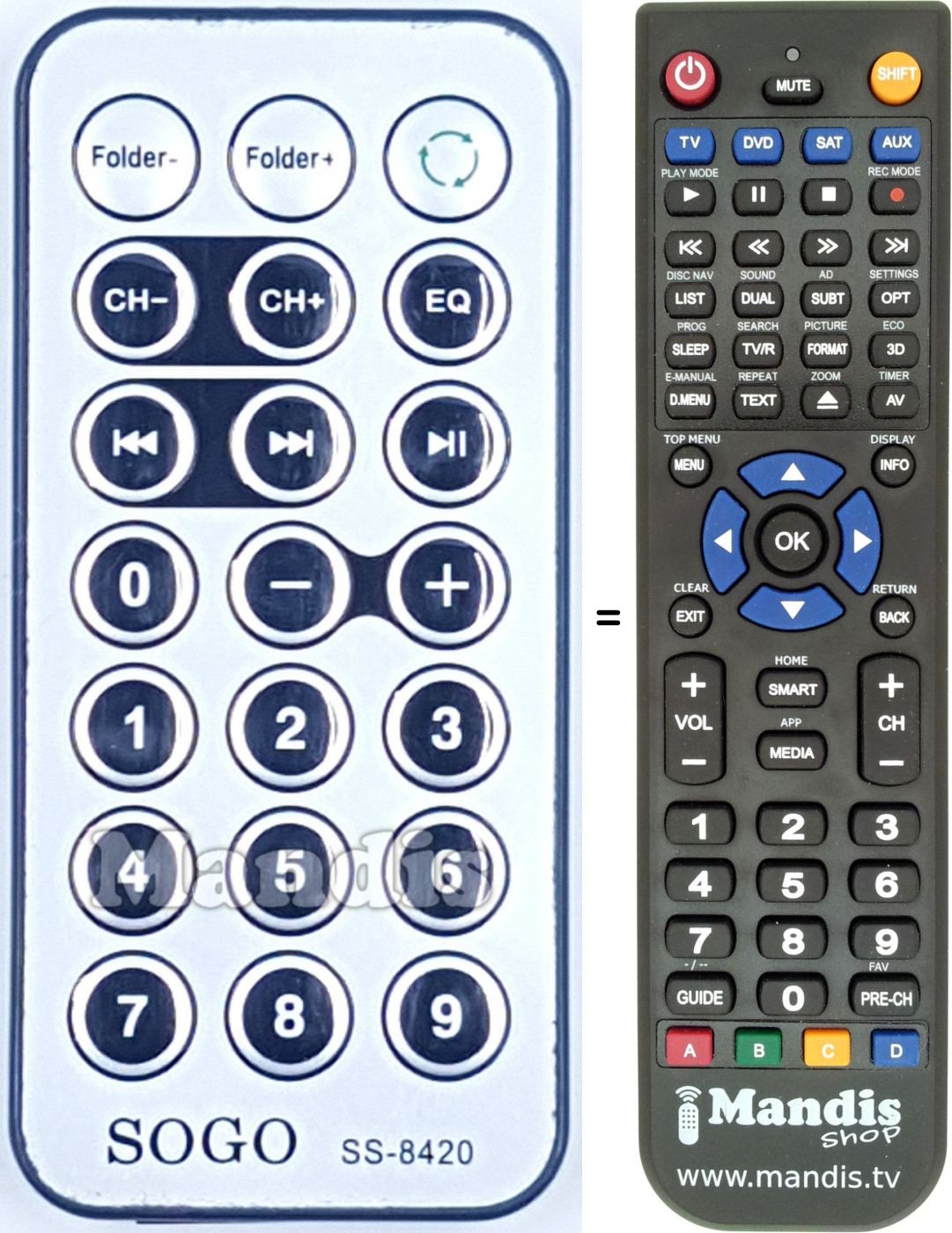 Replacement remote control SS-8420