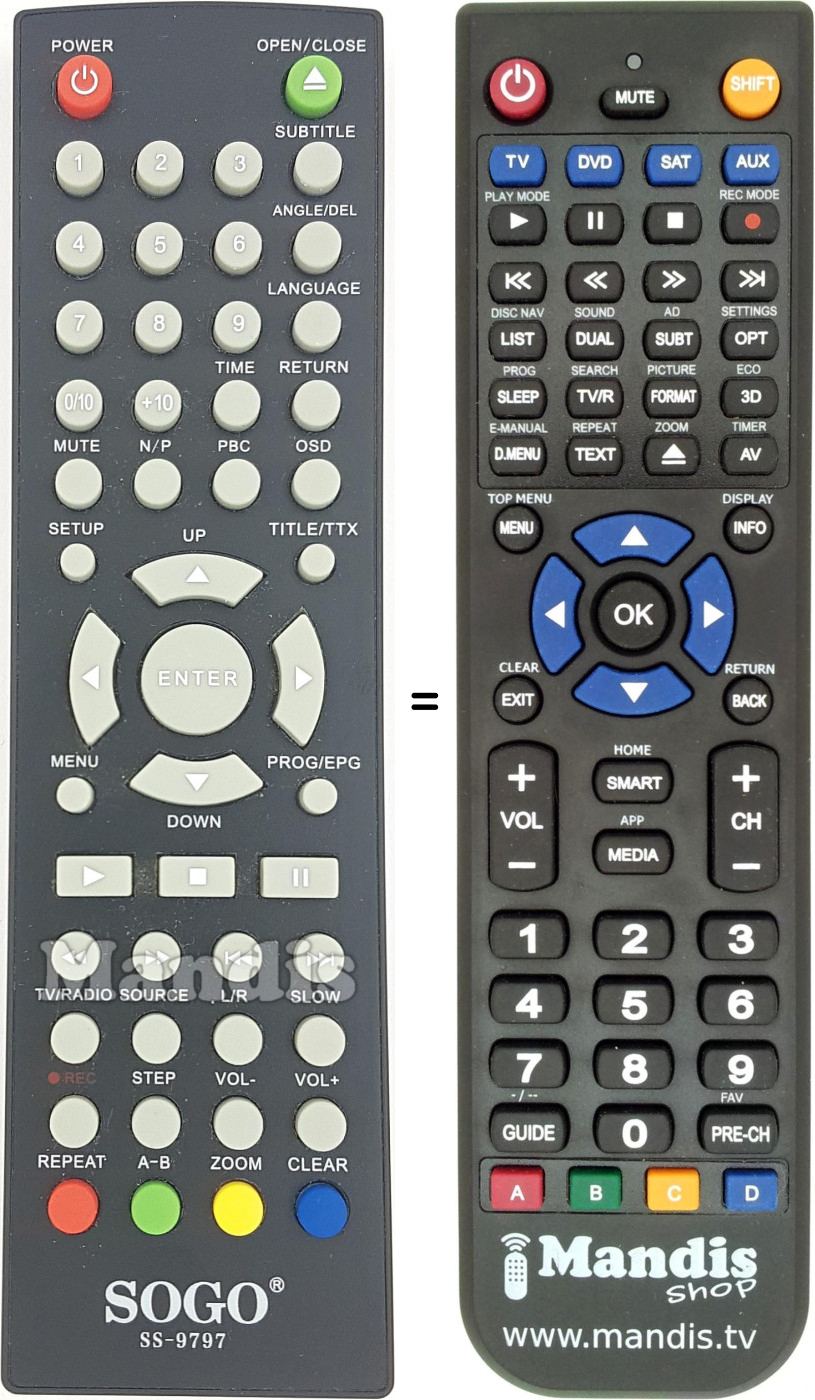 Replacement remote control SS-9797