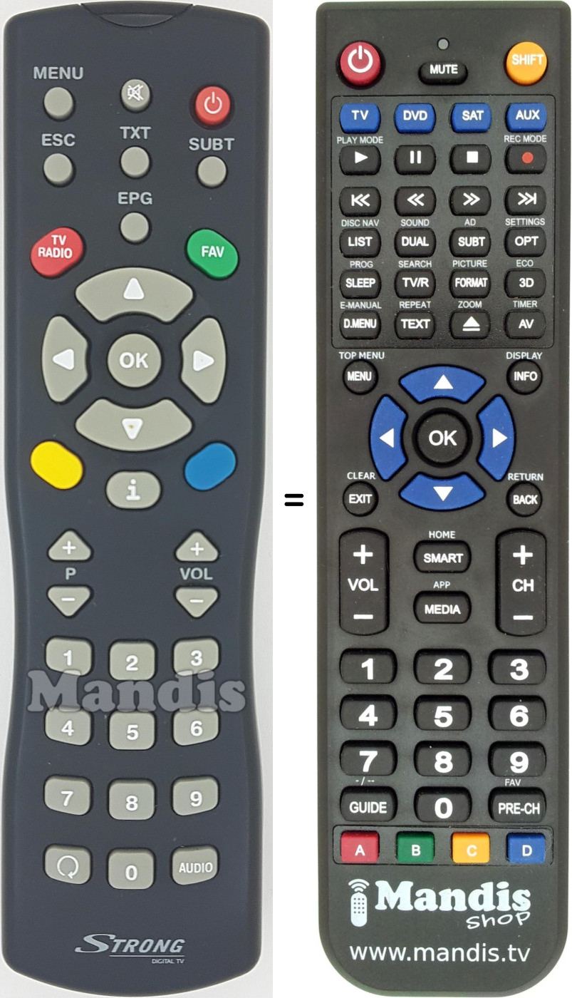 Replacement remote control Strong001