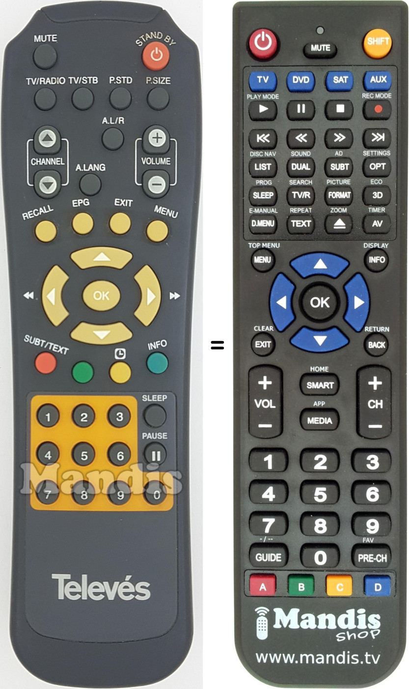 Replacement remote control TEL004
