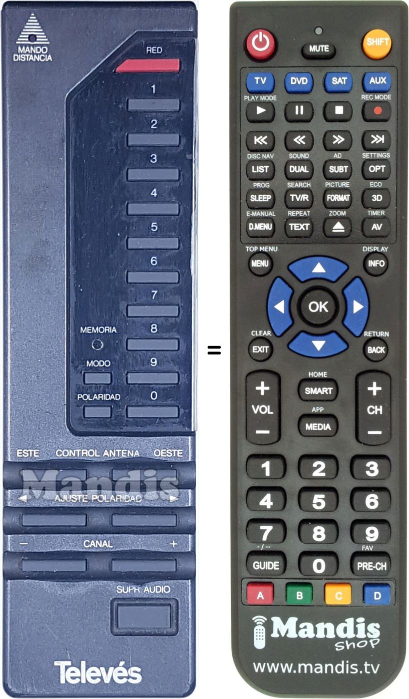 Replacement remote control TEL005