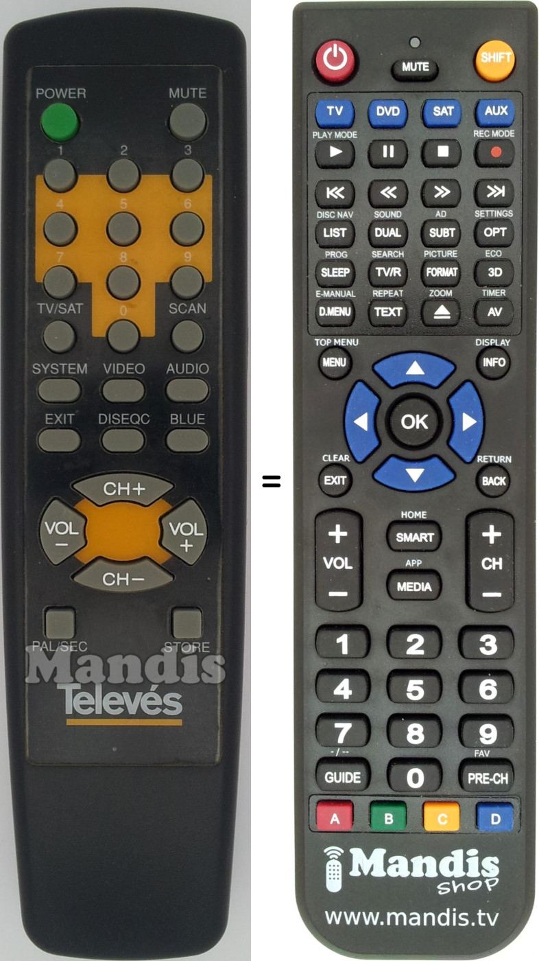 Replacement remote control TEL001