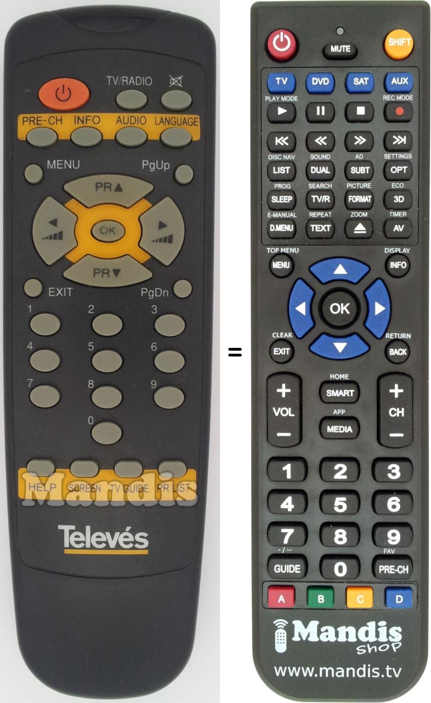 Replacement remote control TEL002