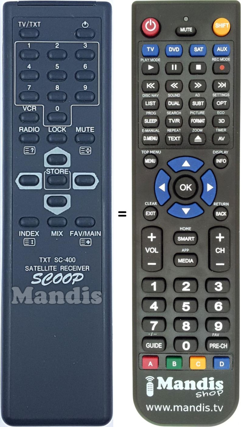 Replacement remote control TXT SC-400