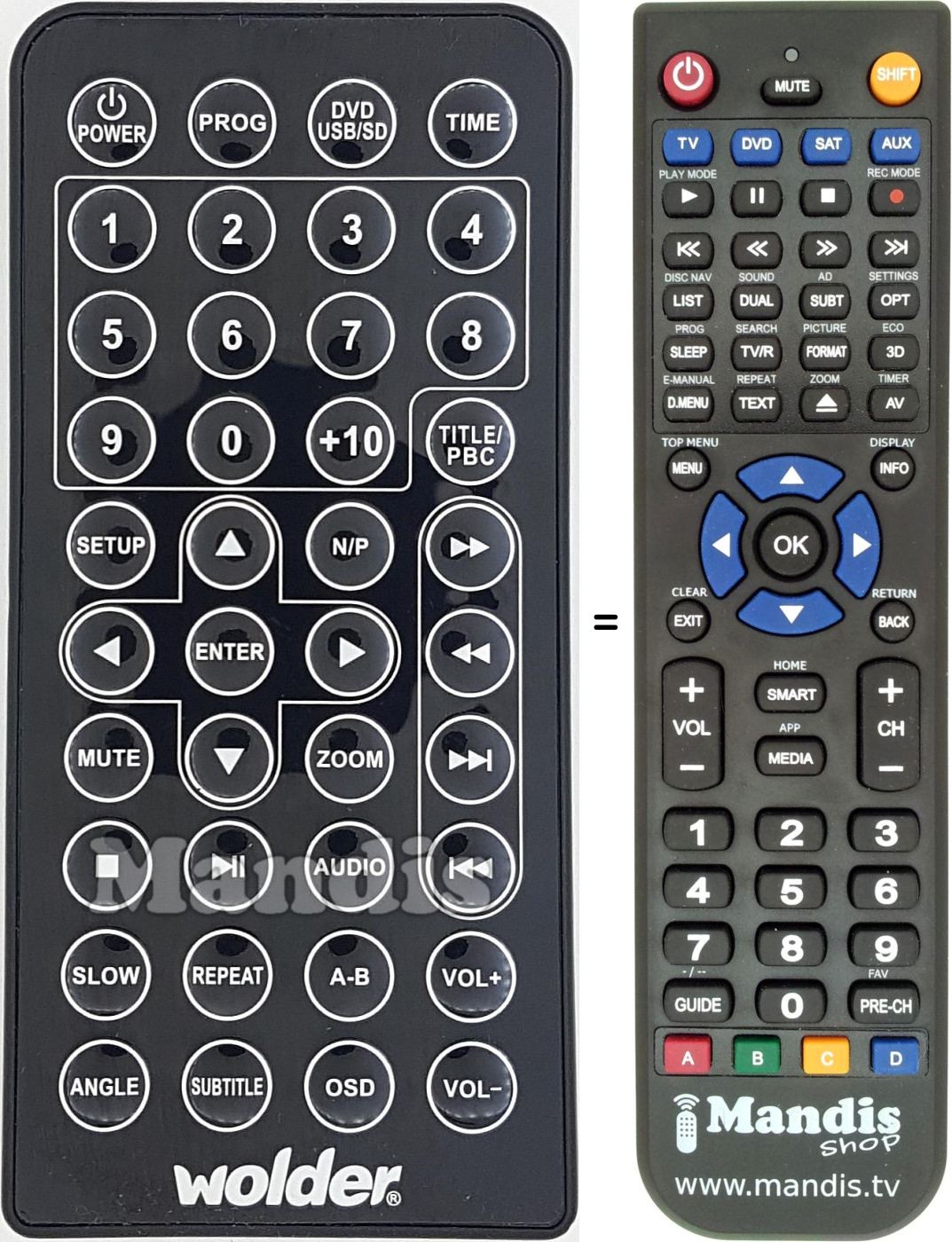 Replacement remote control WOL001