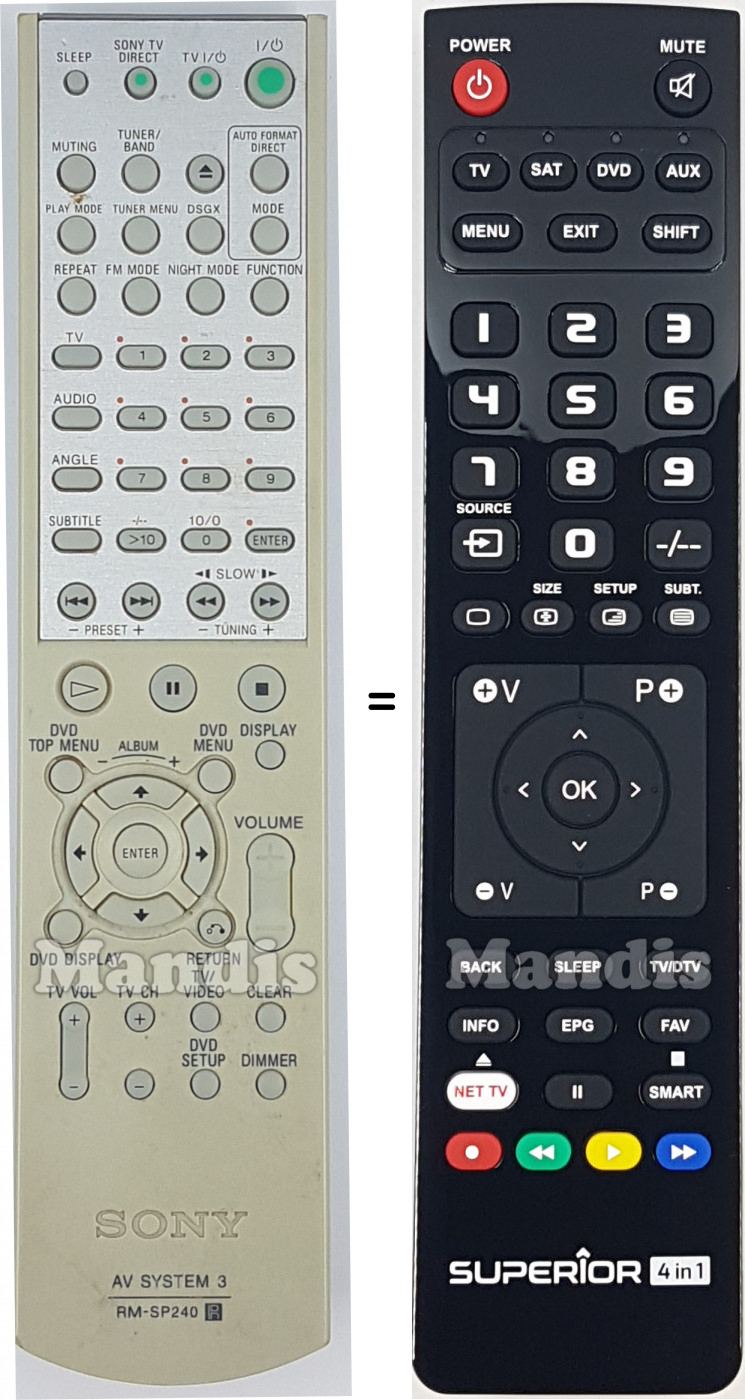 Replacement remote control Sony DAV-SB500W