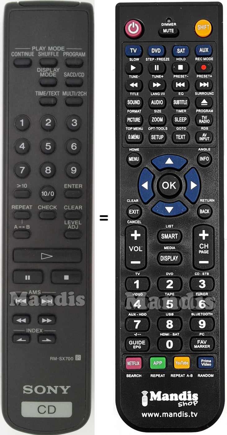 Replacement remote control Sony 147659812