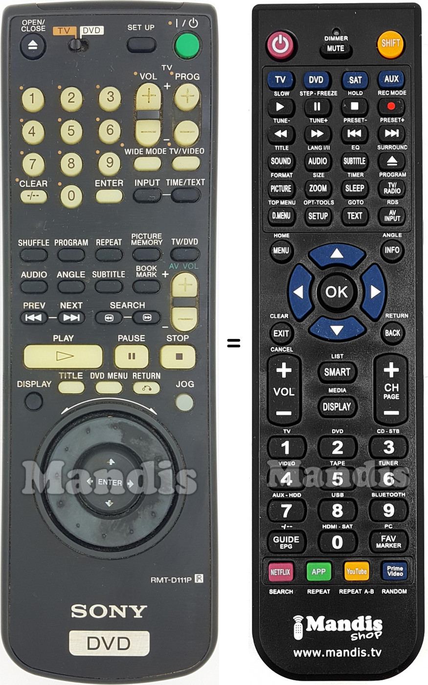 Replacement remote control Sony RMT-D111P