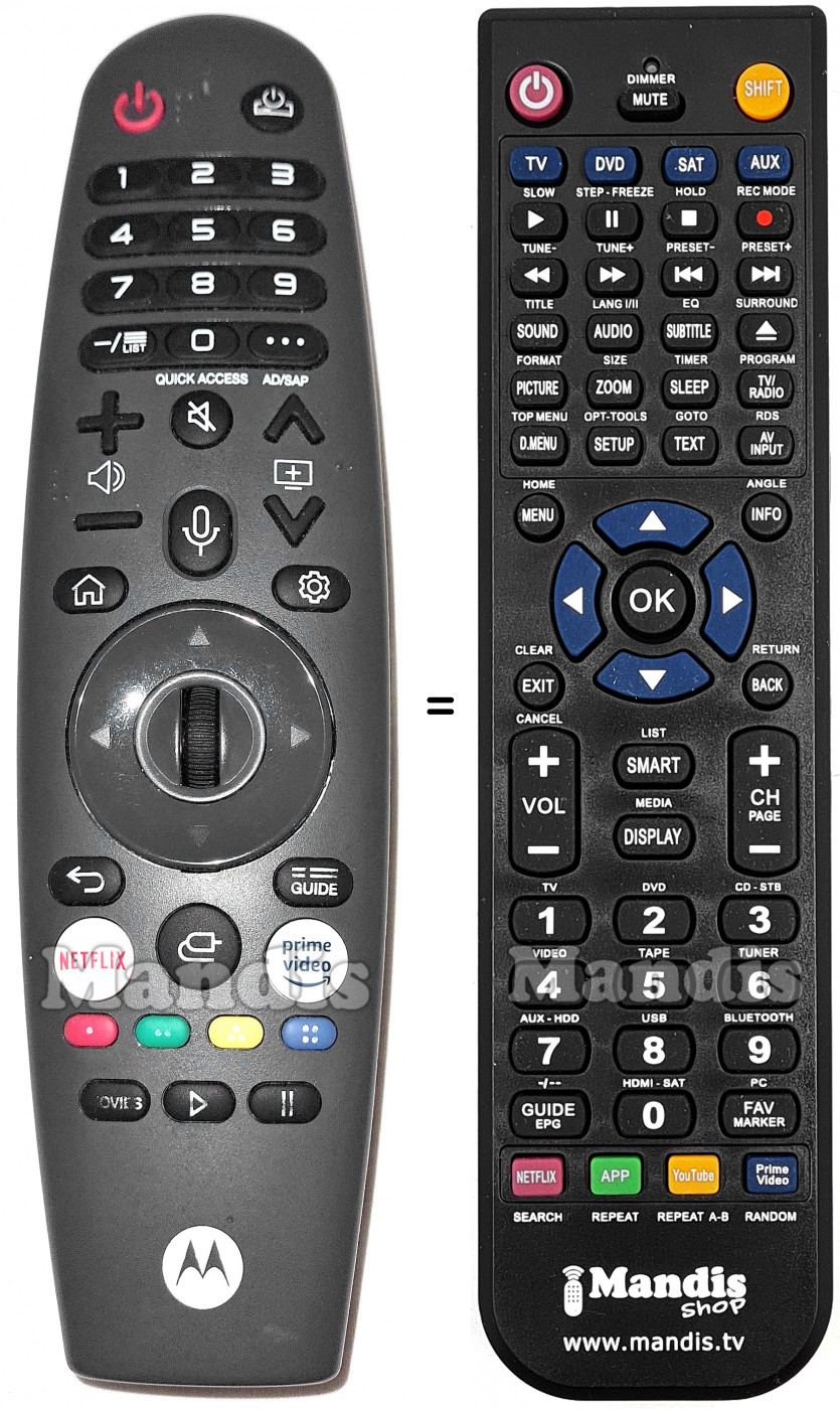 Replacement remote control RM20GA