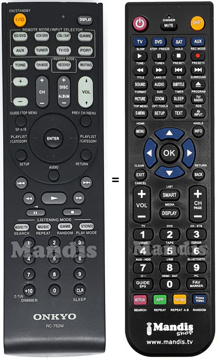 Replacement remote control Onkyo RC-762M