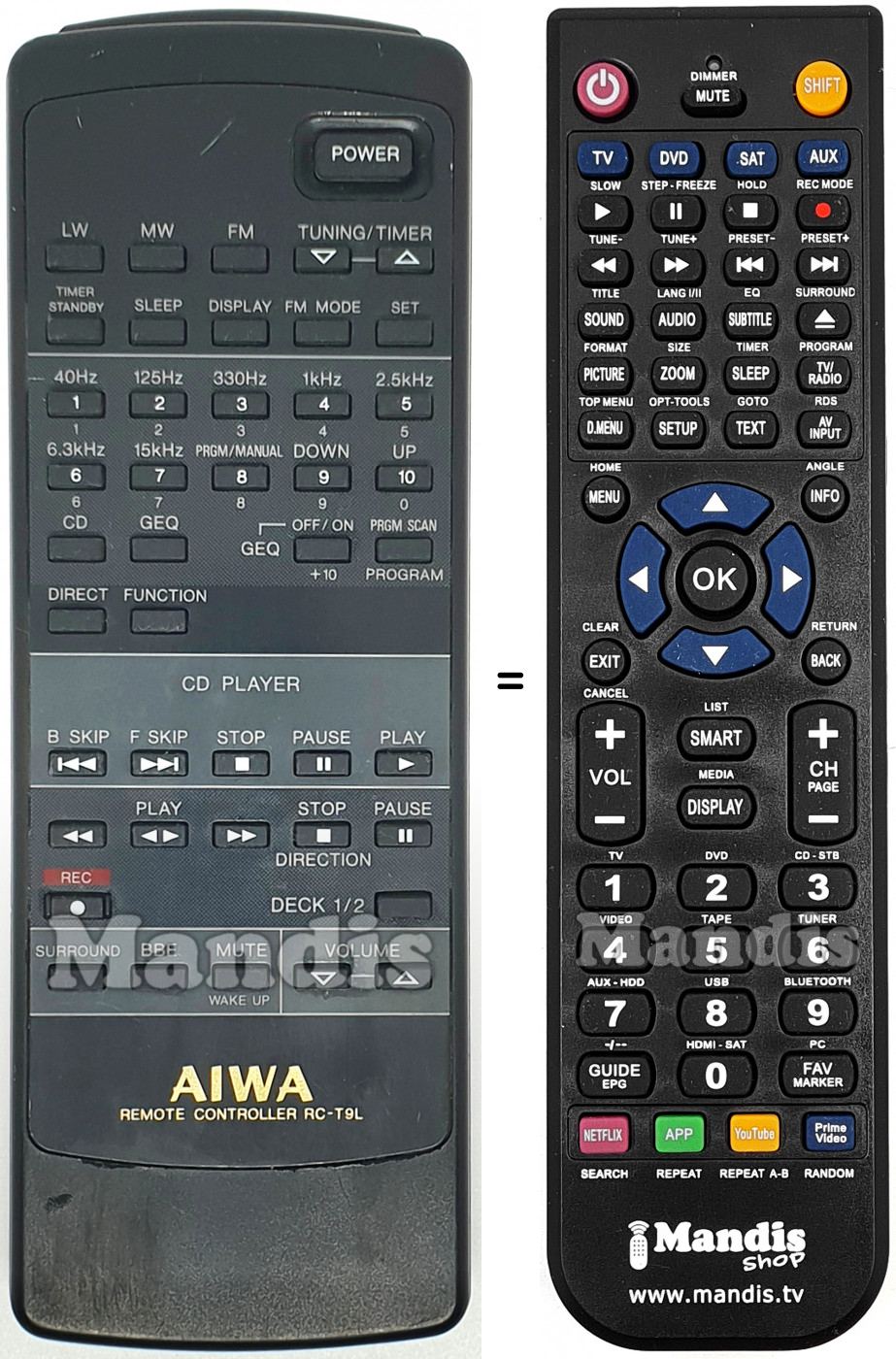 Replacement remote control Aiwa RC-T9L