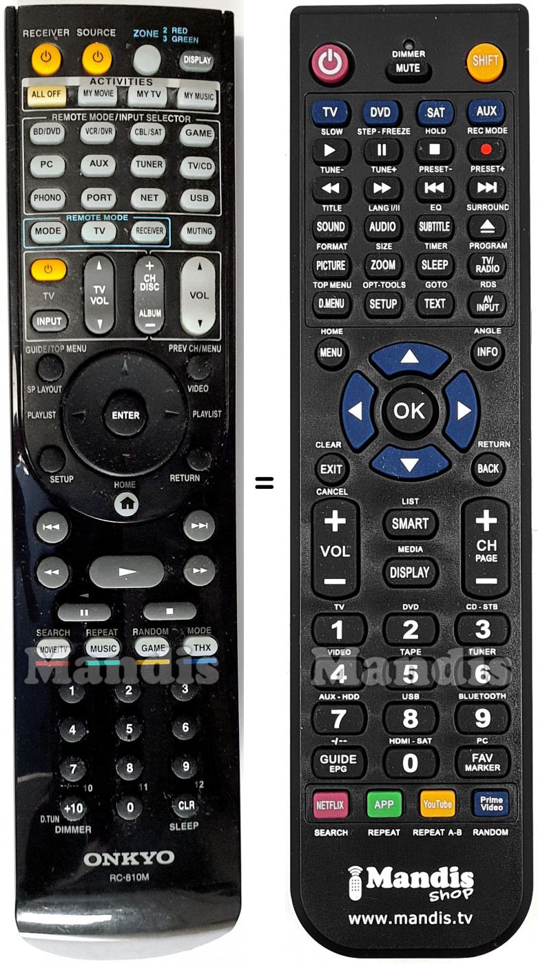 Replacement remote control Onkyo RC-810M