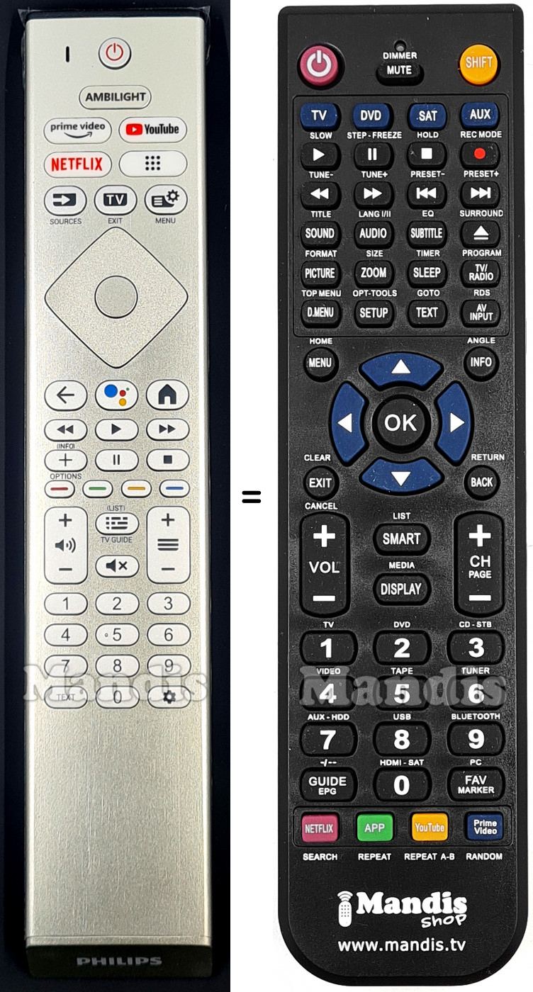 Replacement remote control Philips 996592304018