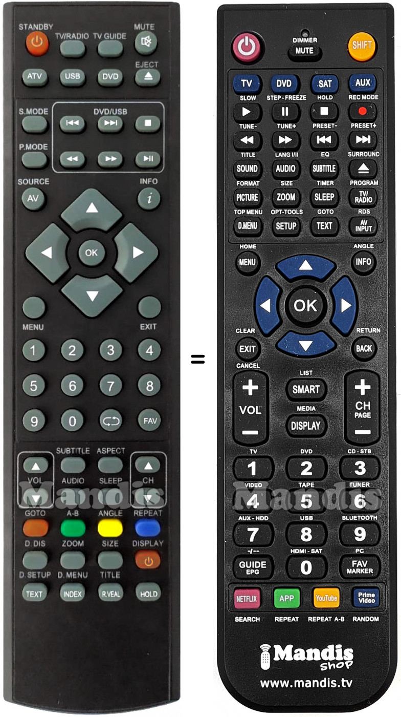Replacement remote control Mitsai Blau002