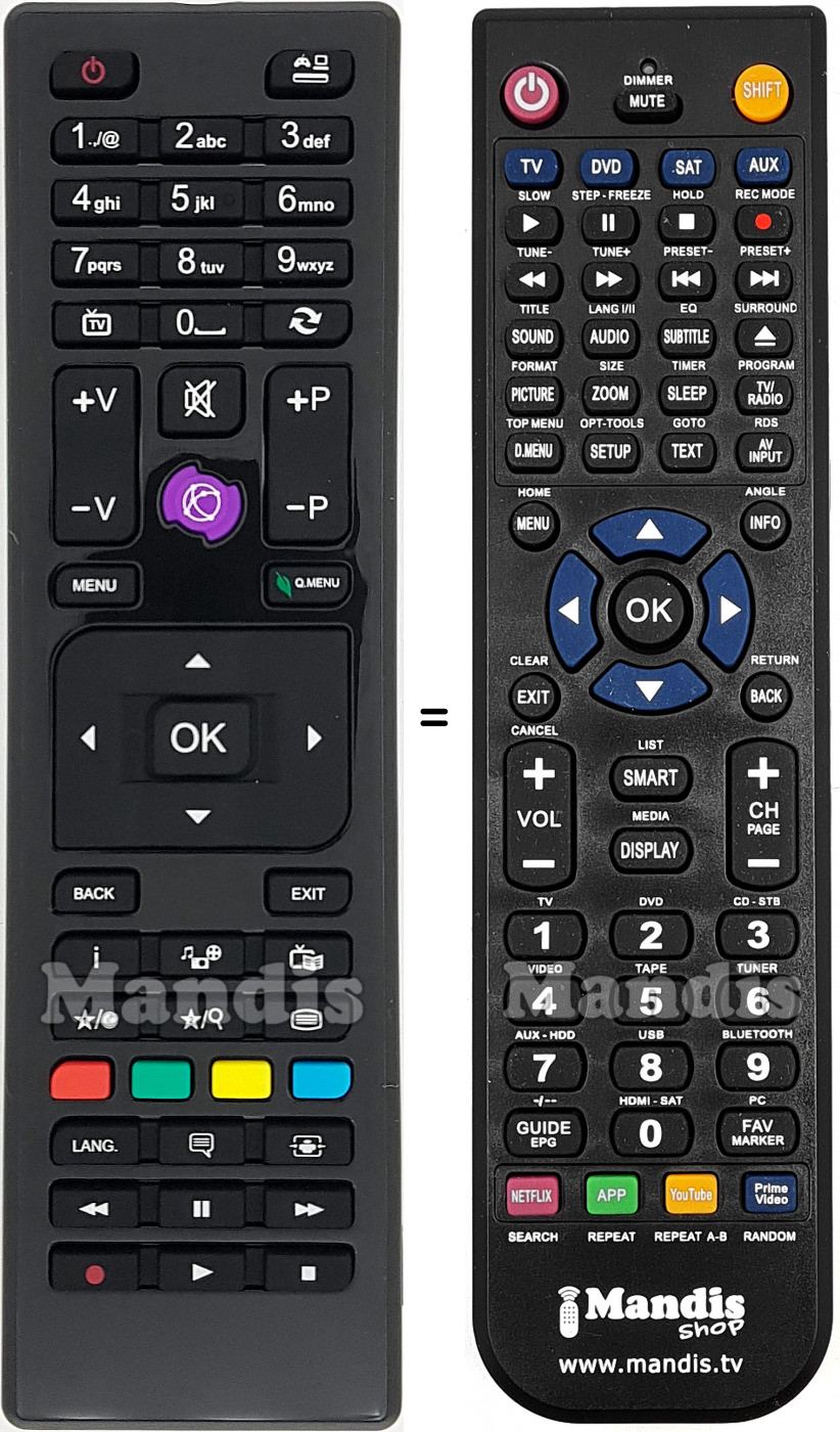 Replacement remote control Nabo RC4875