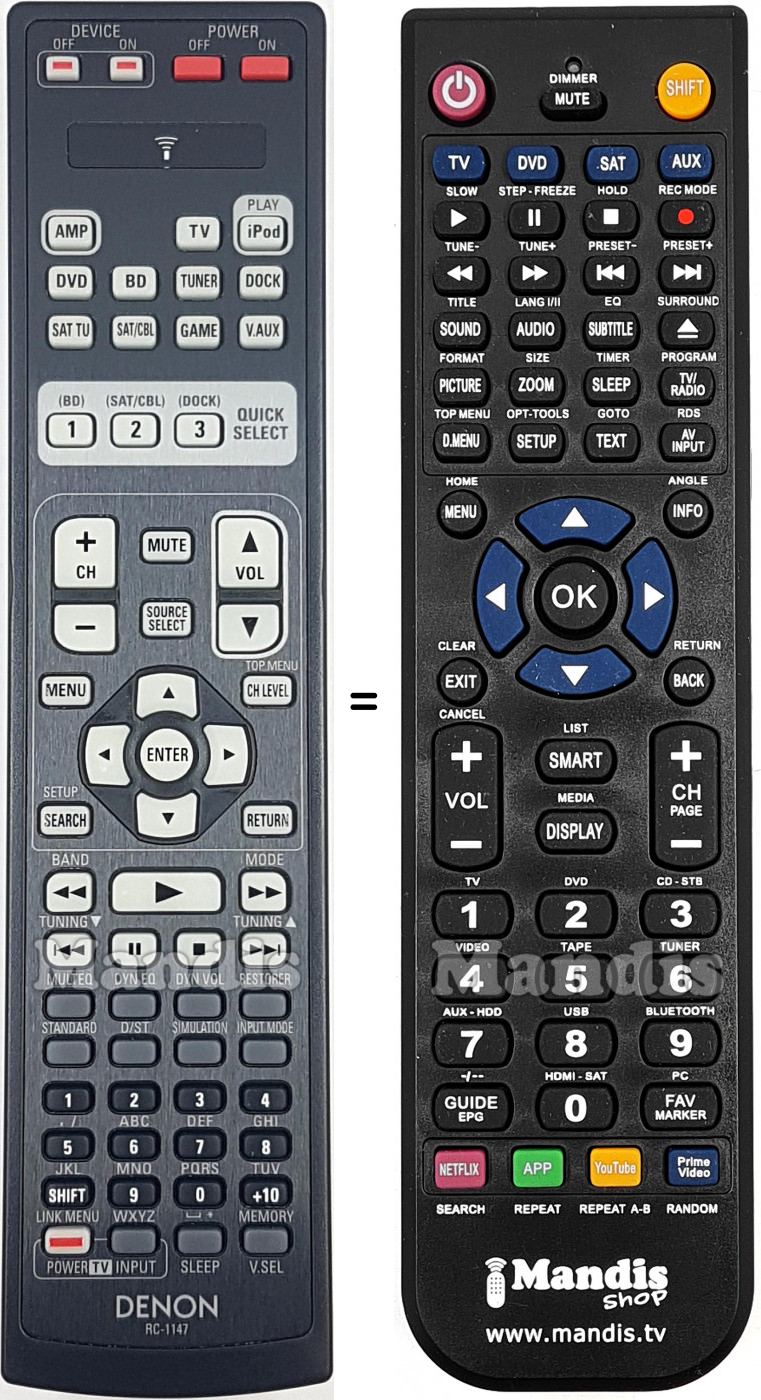 Replacement remote control Denon RC-1147