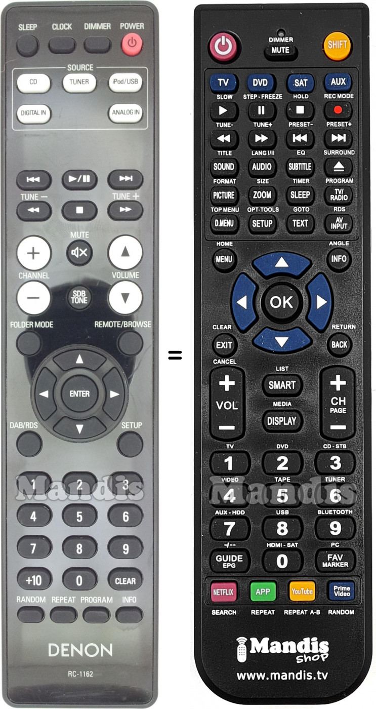 Replacement remote control Denon RC-1162