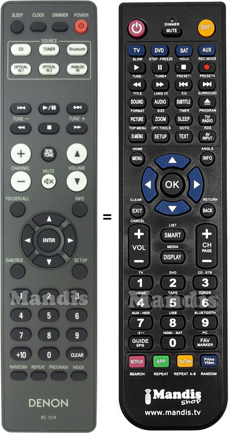 Replacement remote control Denon RC-1214
