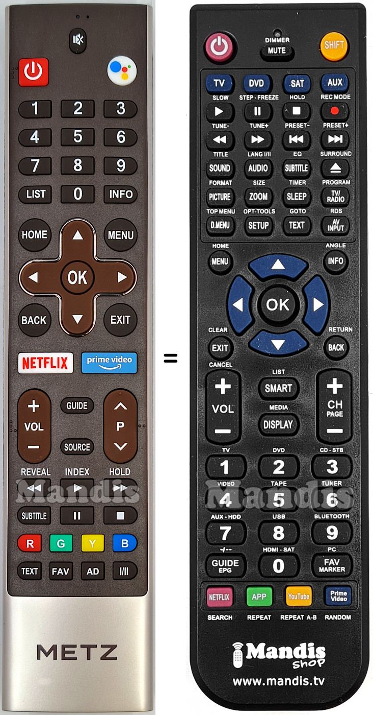 Replacement remote control Metz 58MUB6010