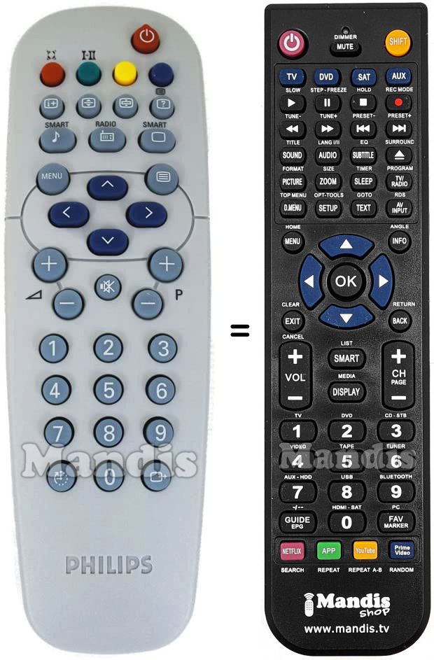 Replacement remote control Philips RCLE 011
