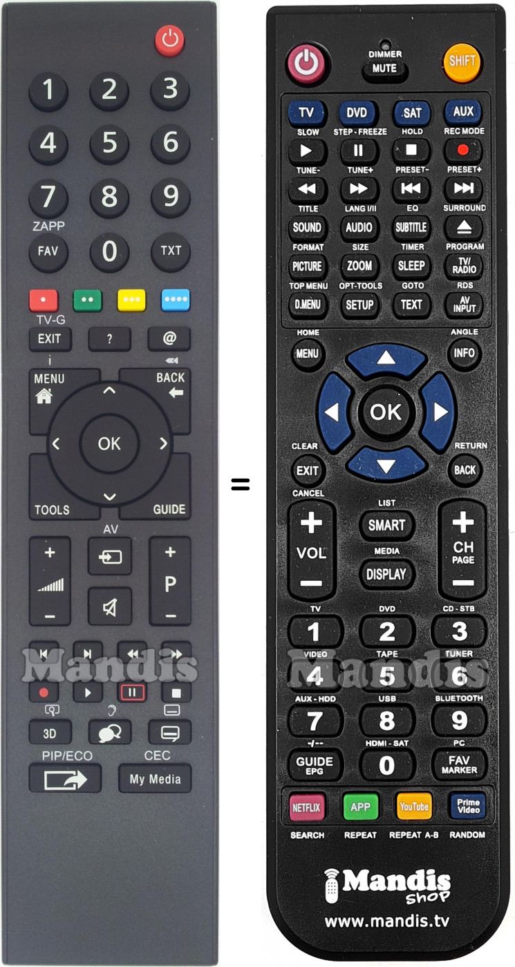 Replacement remote control Grundig MHS187R