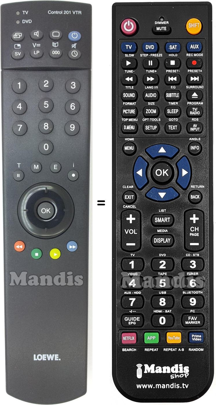 Replacement remote control Loewe CONTROL201VTR