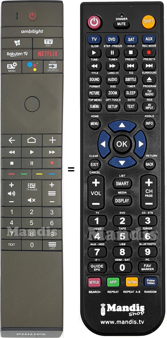 Replacement remote control Philips 996592003729