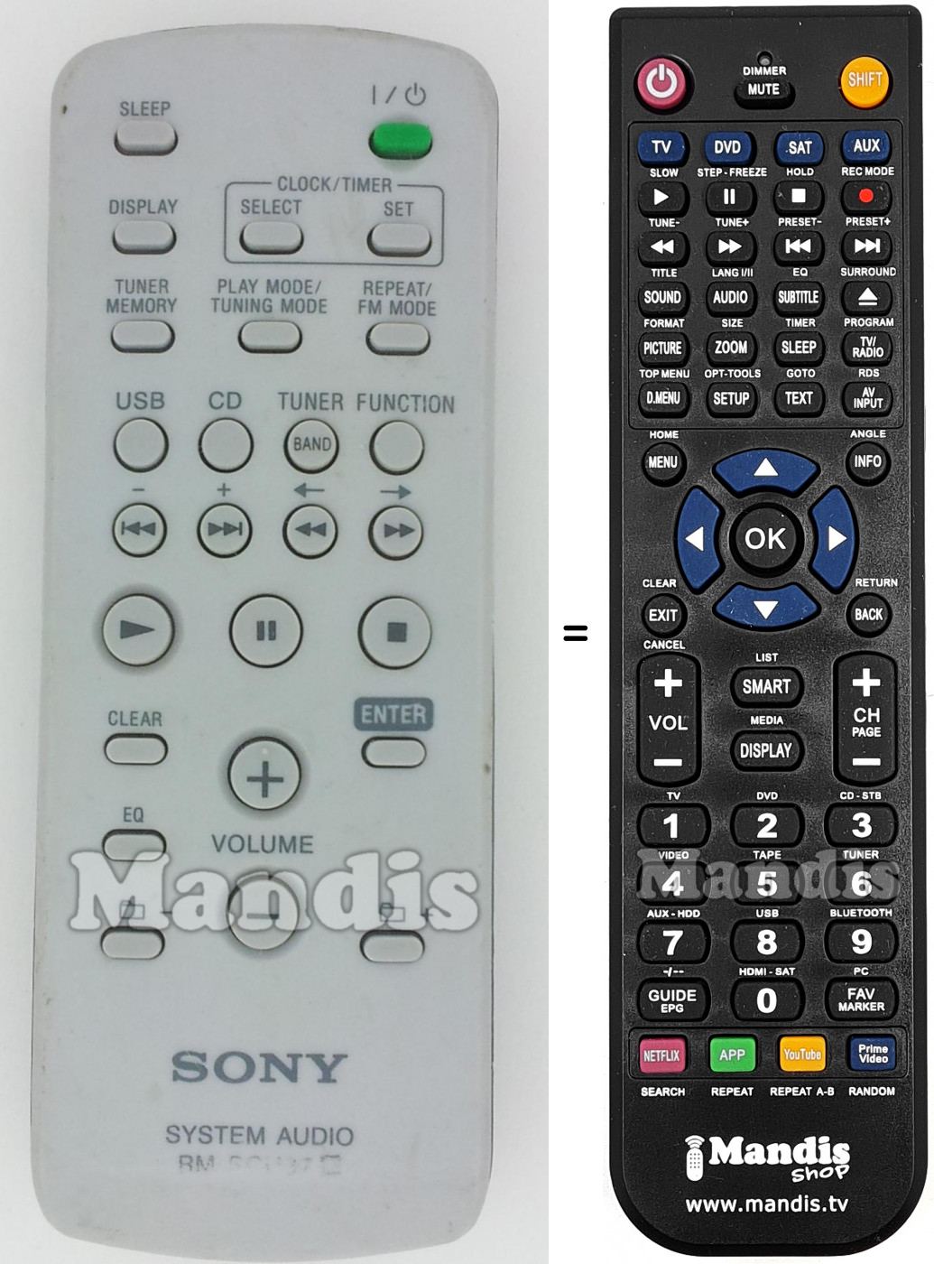 Replacement remote control Sony RM-SCU37