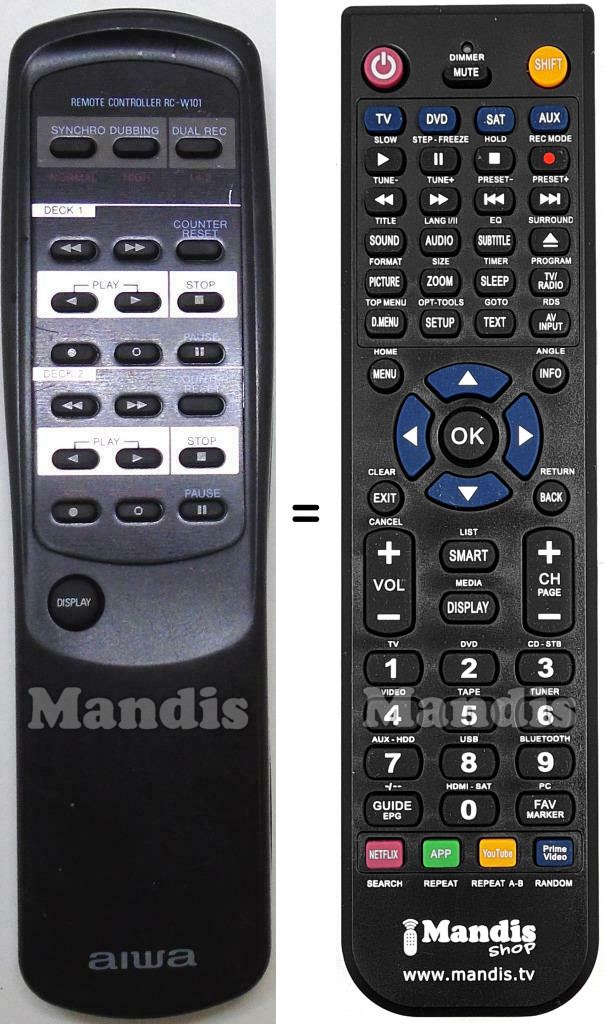 Replacement remote control Aiwa RC-W101