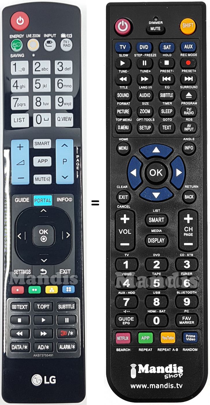 Replacement remote control AKB73755491