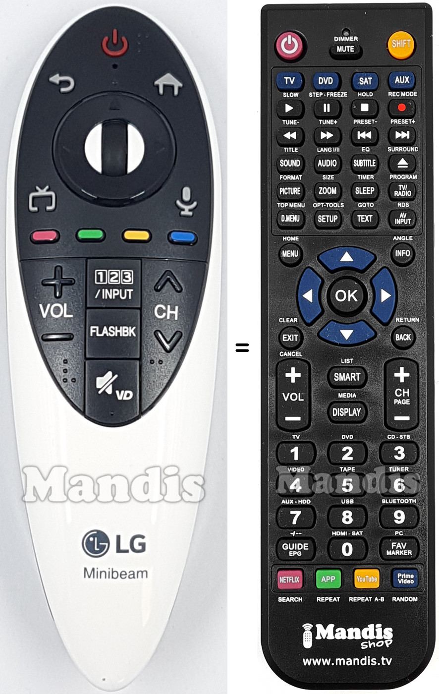 Replacement remote control LG AKB74535402