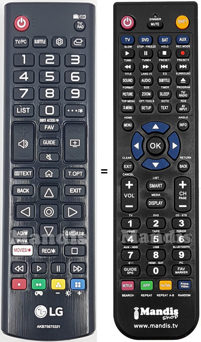 Replacement remote control LG AKB75675321