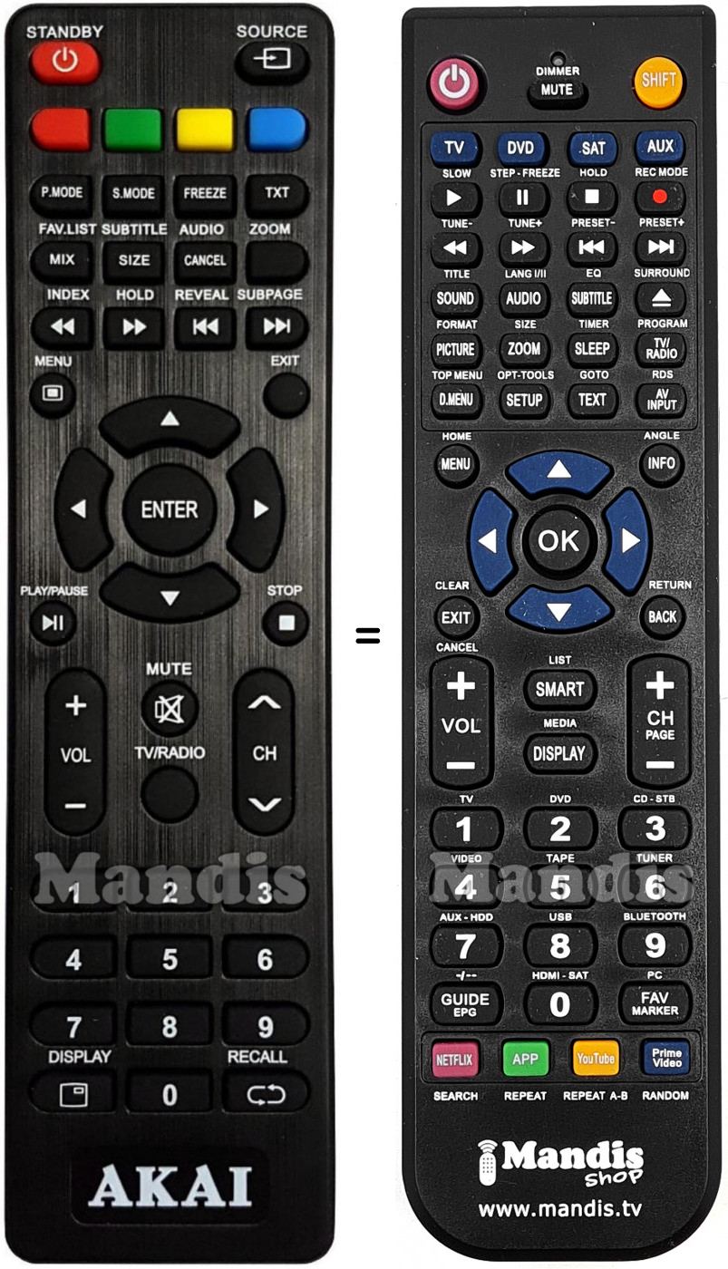 Replacement remote control Akai AKTV2212TS