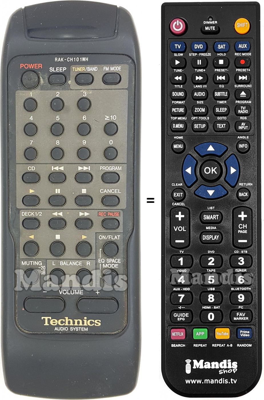 Replacement remote control RAK-CH101WH