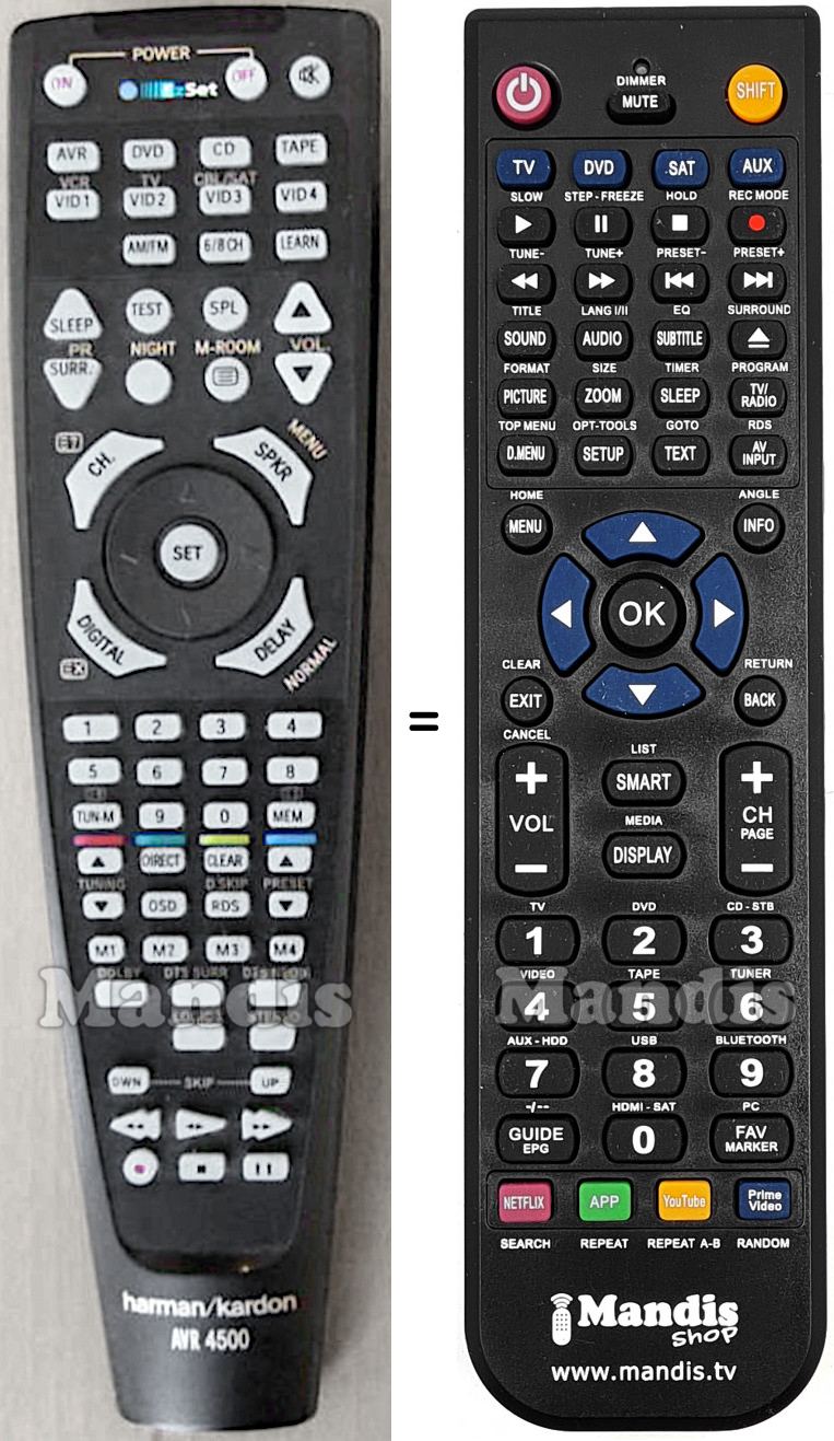 Replacement remote control AVR 4500