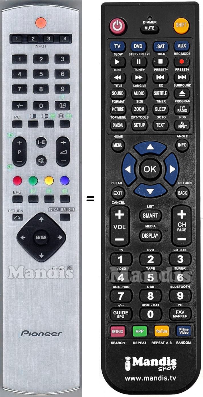 Replacement remote control Pioneer AXD1481