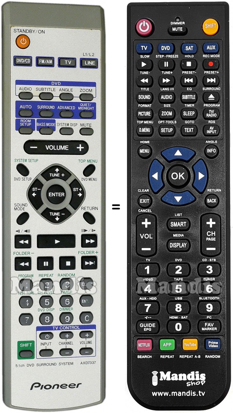 Replacement remote control Pioneer AXD7337