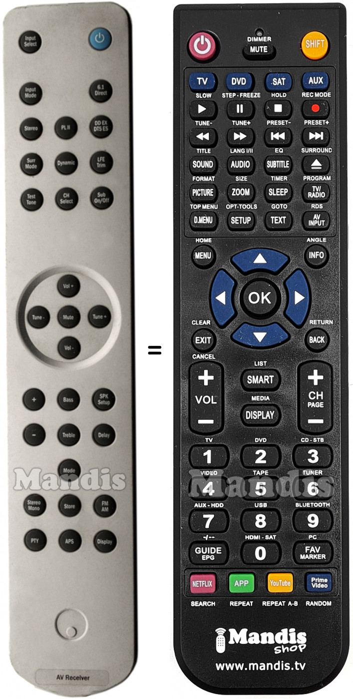 Replacement remote control Cambridge Audio AZUR-540R-V1