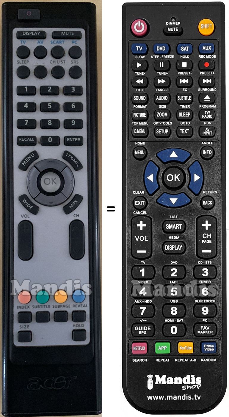 Replacement remote control Acer AT4250