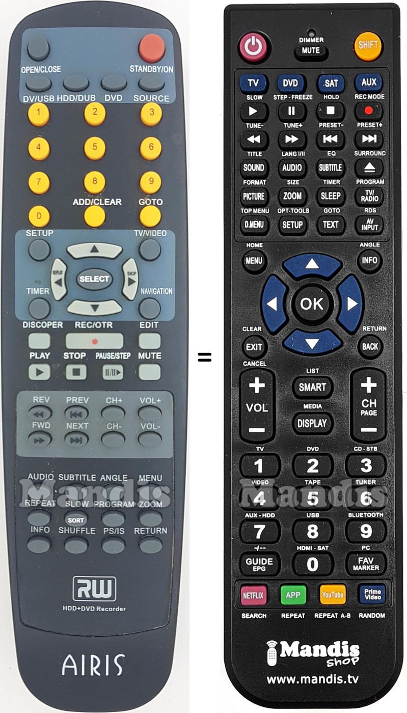 Replacement remote control Airis014