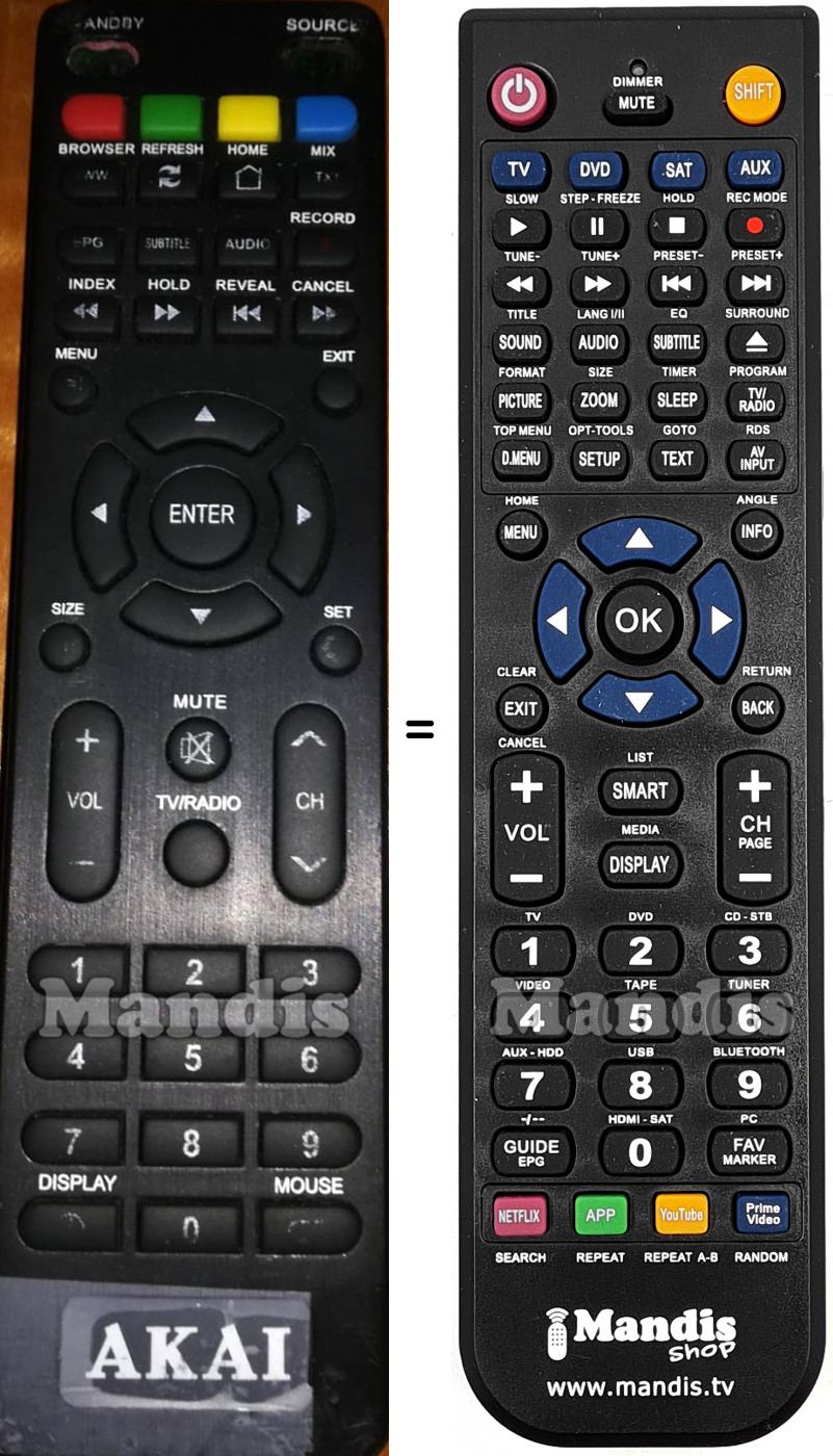 Replacement remote control Akai AKTV3220Smart